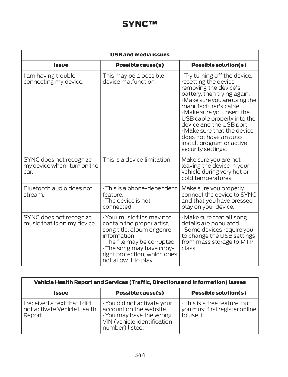 Sync | FORD 2013 Fusion Hybrid v.2 User Manual | Page 347 / 470