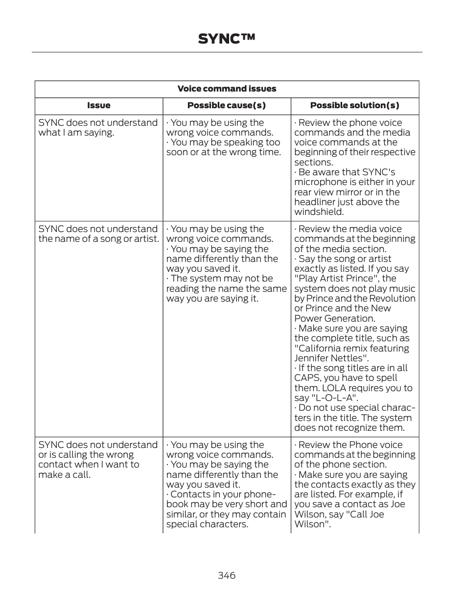 Sync | FORD 2013 Fusion Hybrid v.2 User Manual | Page 349 / 470