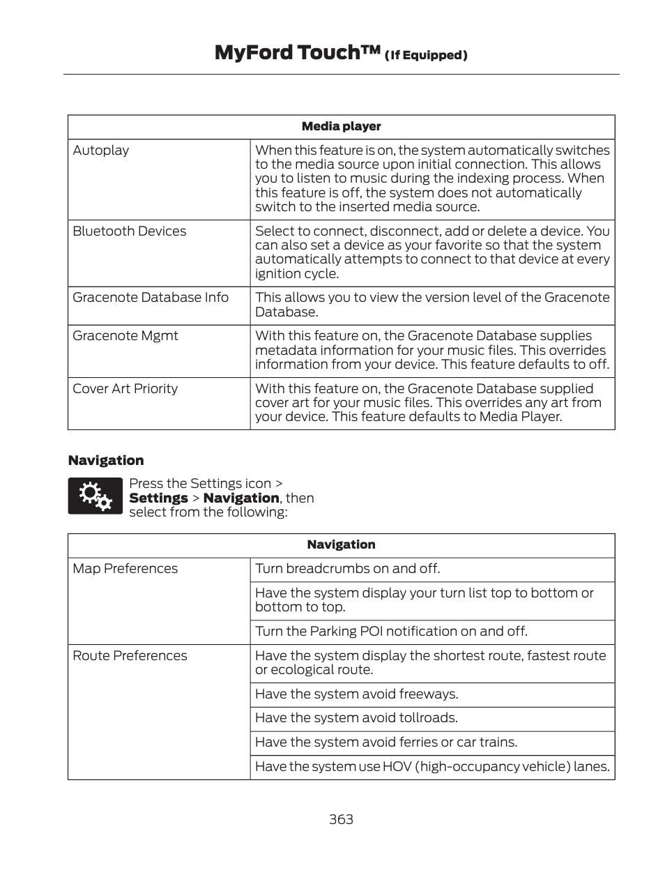 Myford touch | FORD 2013 Fusion Hybrid v.2 User Manual | Page 366 / 470