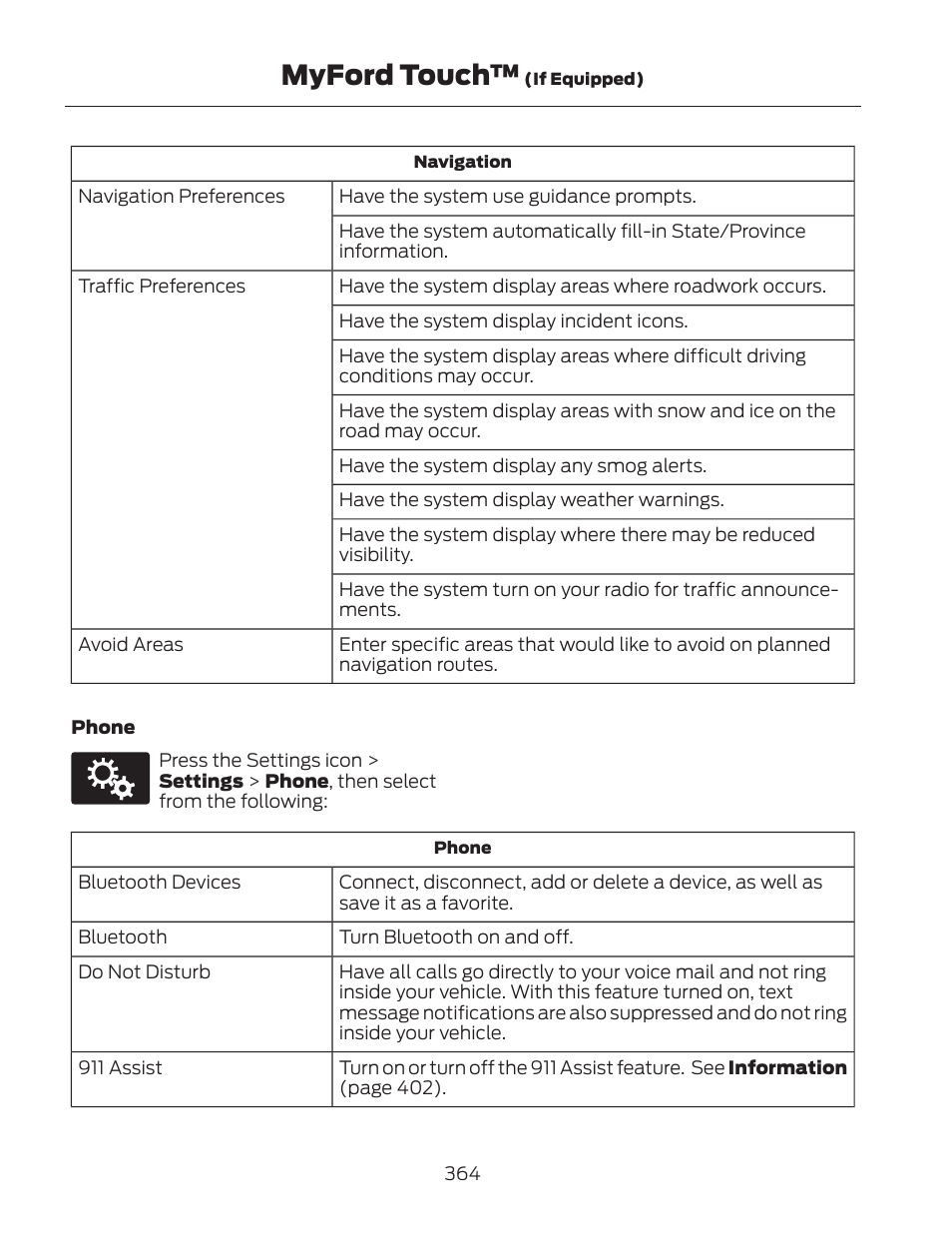 Myford touch | FORD 2013 Fusion Hybrid v.2 User Manual | Page 367 / 470