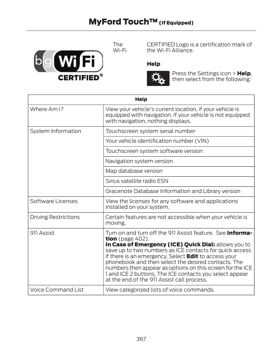 Myford touch | FORD 2013 Fusion Hybrid v.2 User Manual | Page 370 / 470