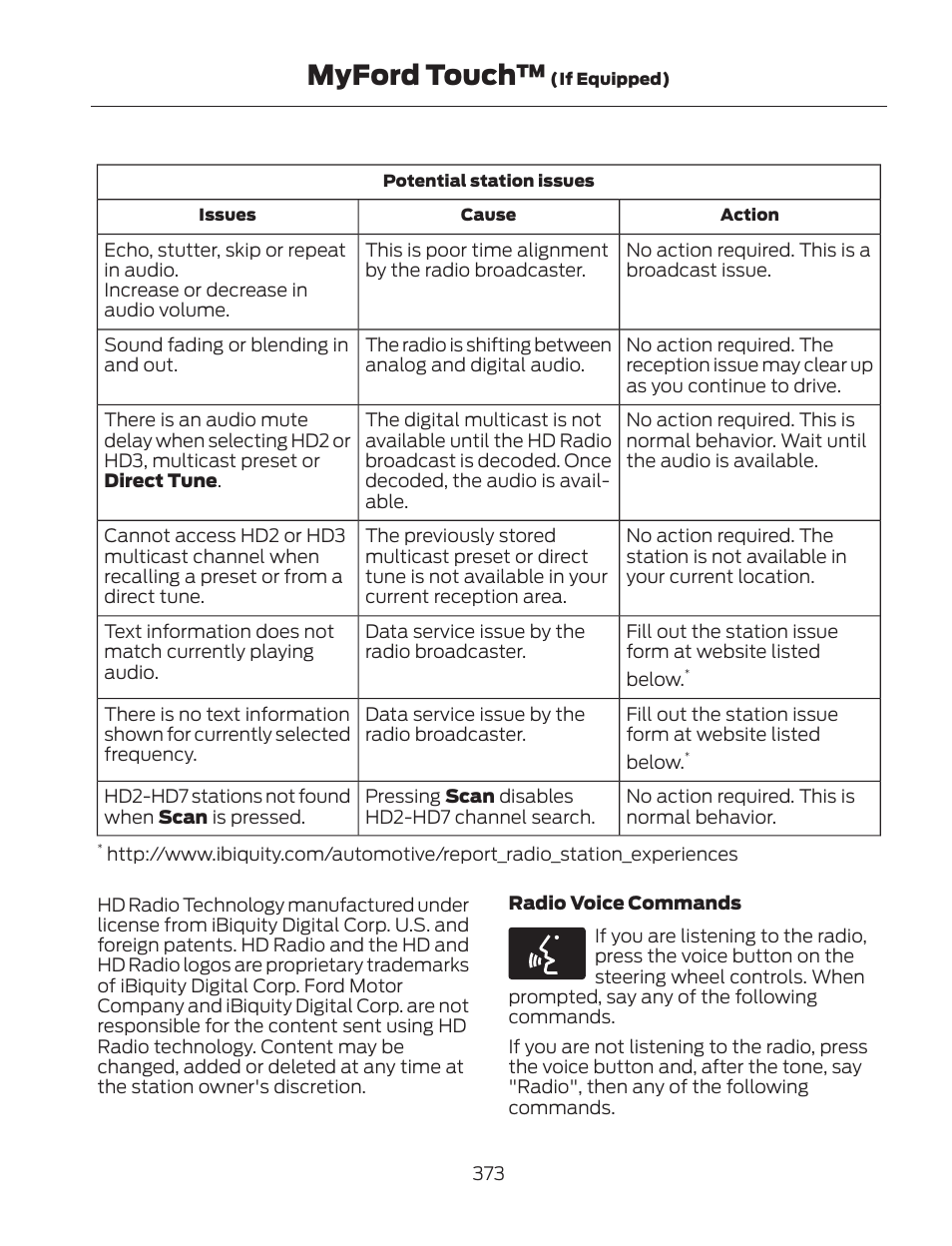 Myford touch | FORD 2013 Fusion Hybrid v.2 User Manual | Page 376 / 470