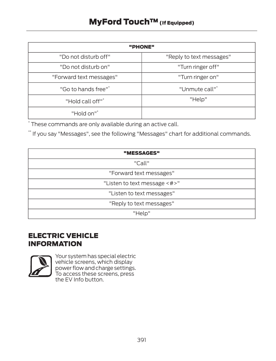 Myford touch, Electric vehicle information | FORD 2013 Fusion Hybrid v.2 User Manual | Page 394 / 470