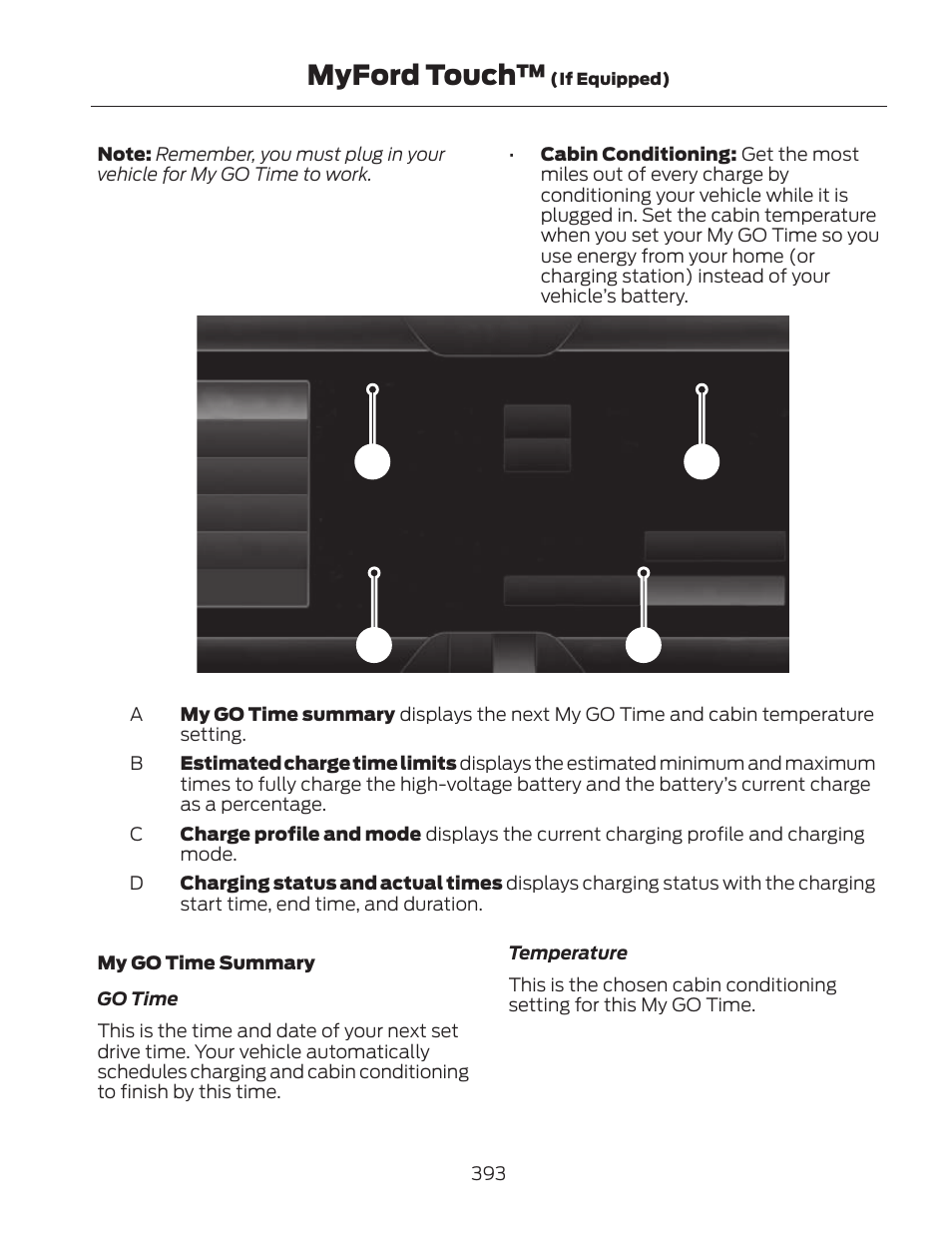 Myford touch, Ba c d | FORD 2013 Fusion Hybrid v.2 User Manual | Page 396 / 470