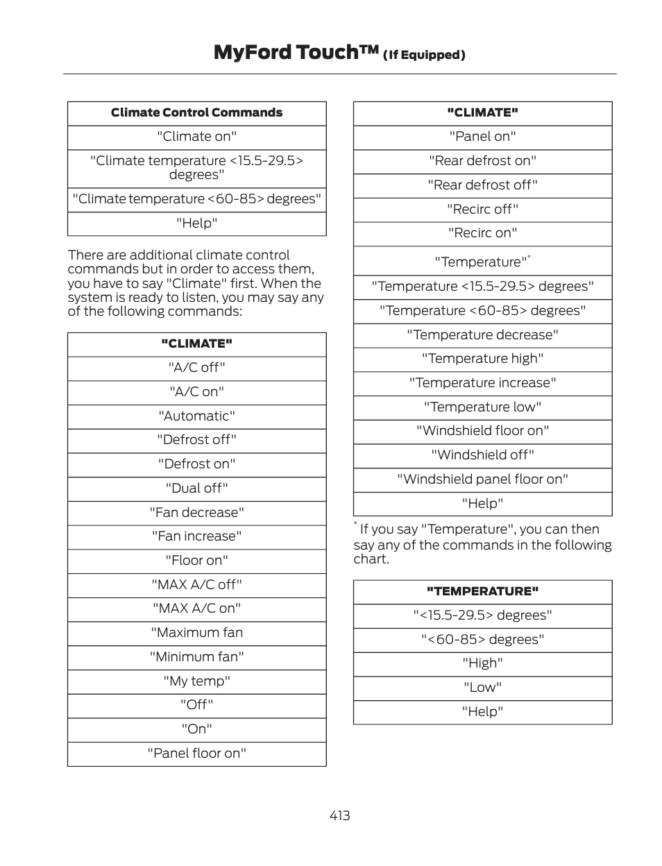 Myford touch | FORD 2013 Fusion Hybrid v.2 User Manual | Page 416 / 470