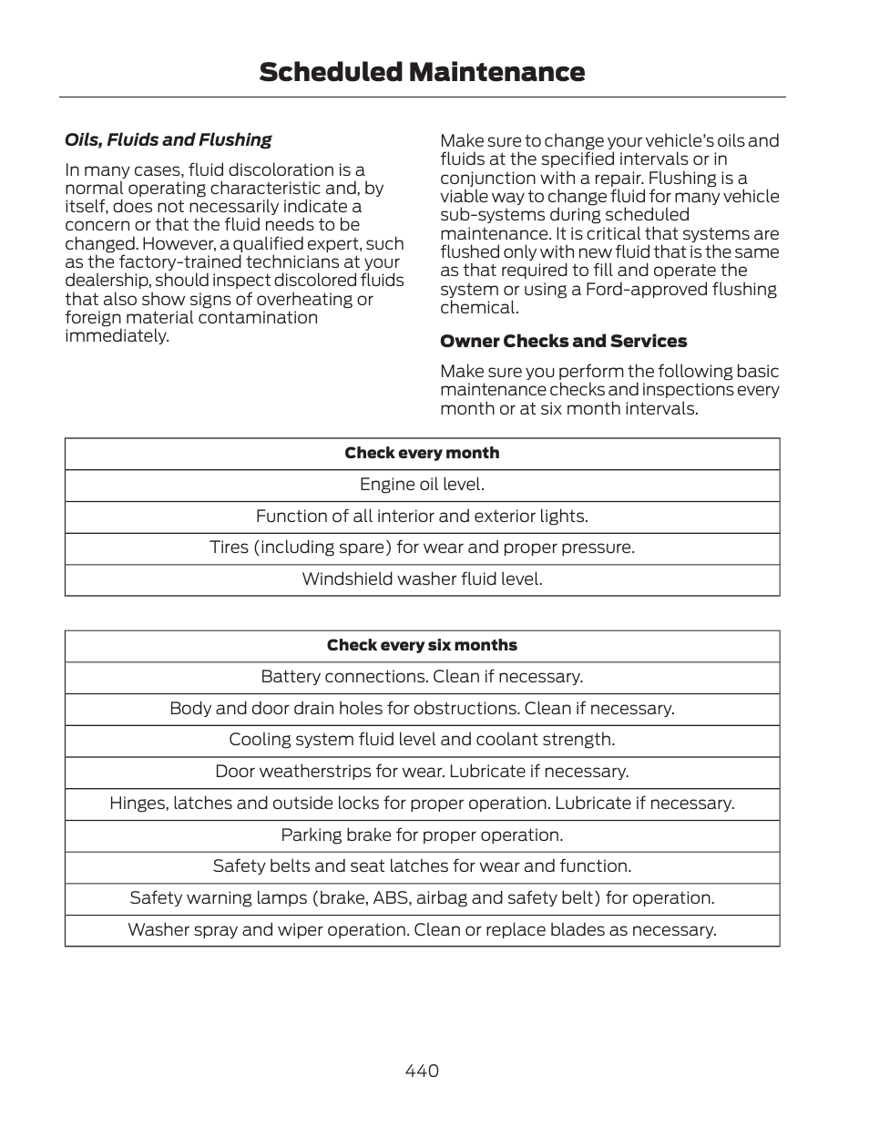 Scheduled maintenance | FORD 2013 Fusion Hybrid v.2 User Manual | Page 443 / 470