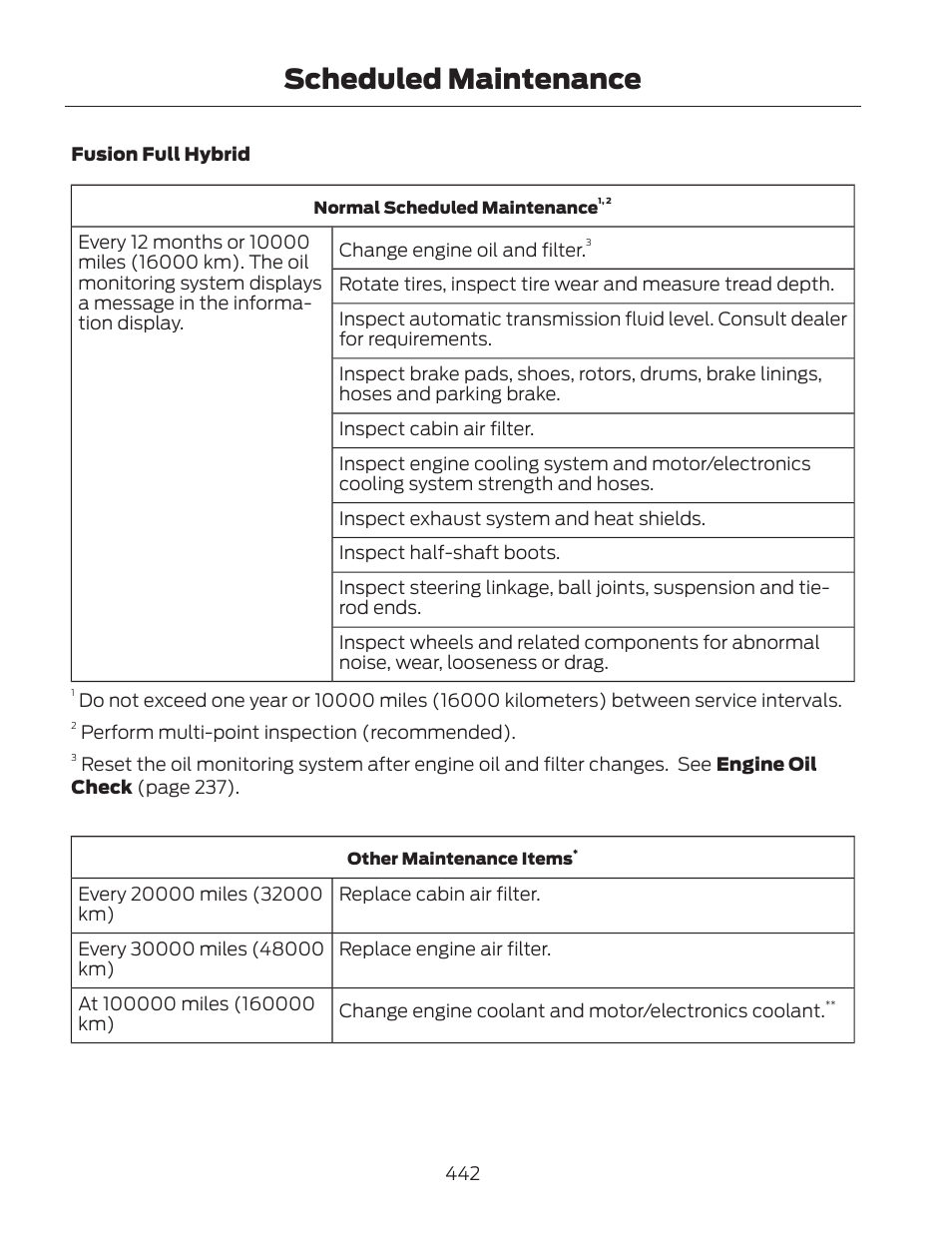 Scheduled maintenance | FORD 2013 Fusion Hybrid v.2 User Manual | Page 445 / 470