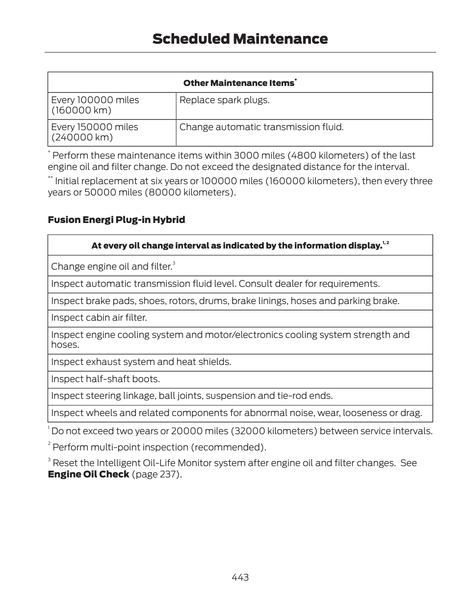Scheduled maintenance | FORD 2013 Fusion Hybrid v.2 User Manual | Page 446 / 470