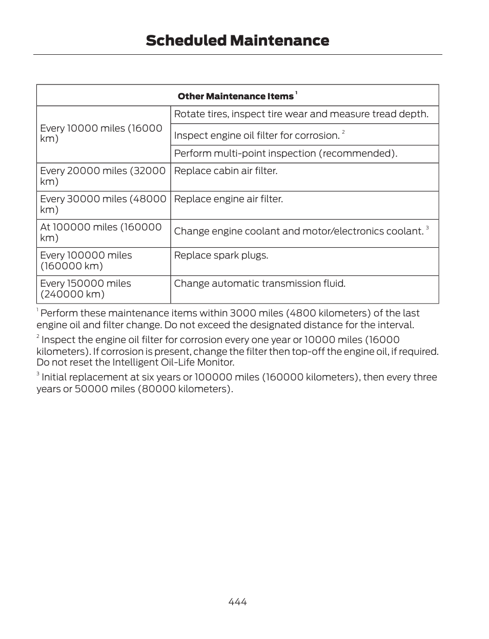 Scheduled maintenance | FORD 2013 Fusion Hybrid v.2 User Manual | Page 447 / 470