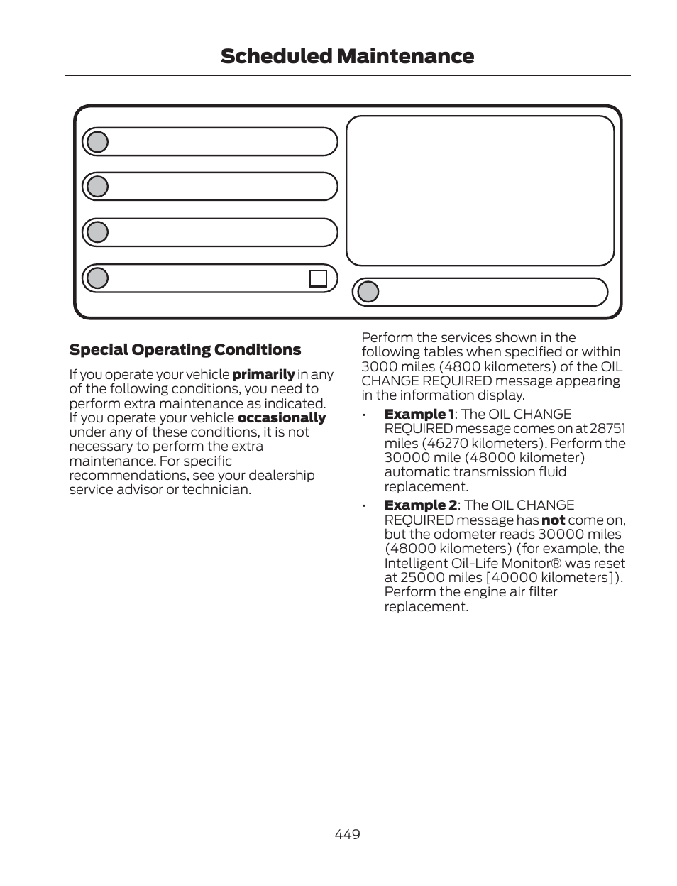 Dealer stamp, Scheduled maintenance | FORD 2013 Fusion Hybrid v.2 User Manual | Page 452 / 470