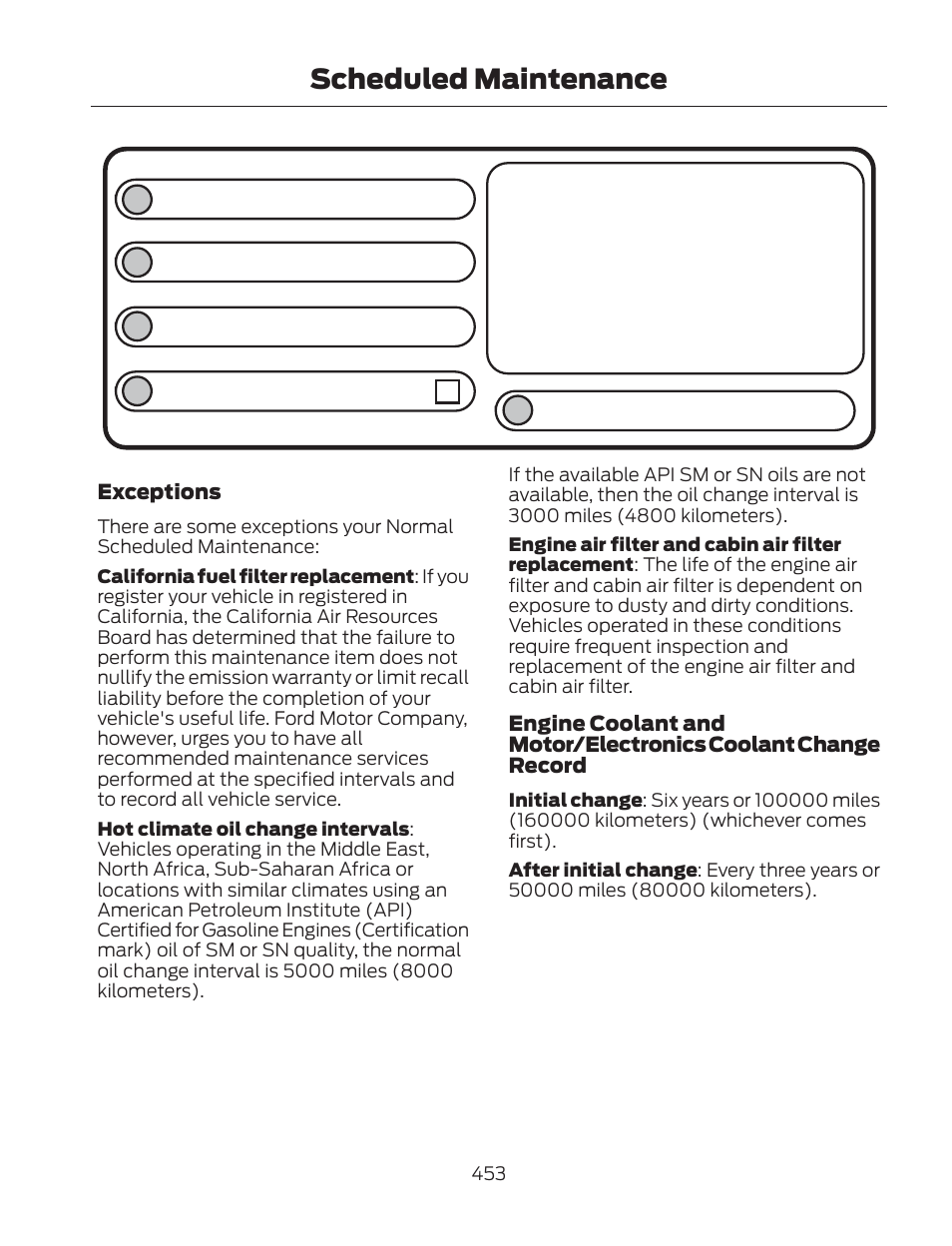 Dealer stamp, Scheduled maintenance | FORD 2013 Fusion Hybrid v.2 User Manual | Page 456 / 470