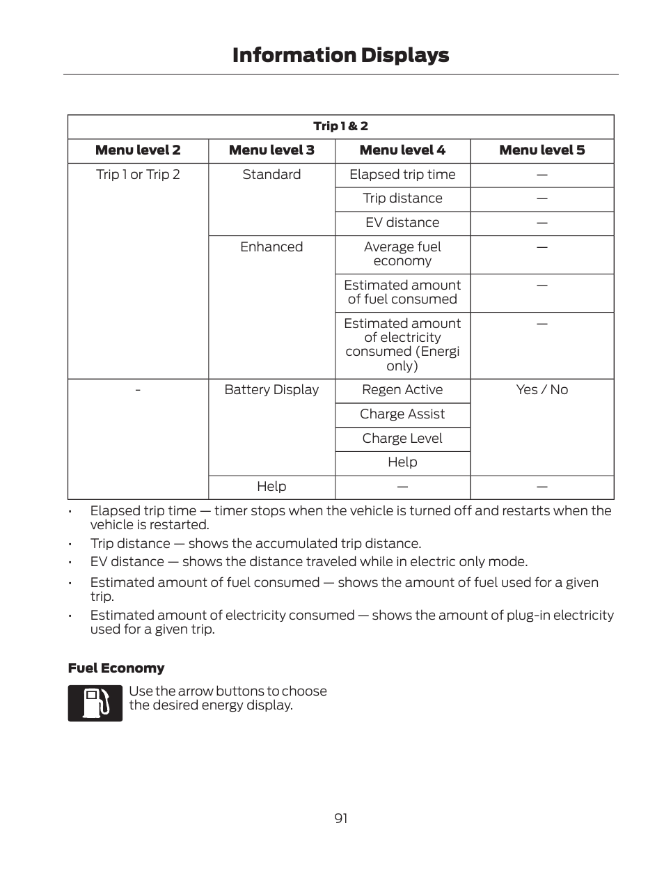 Information displays | FORD 2013 Fusion Hybrid v.2 User Manual | Page 94 / 470