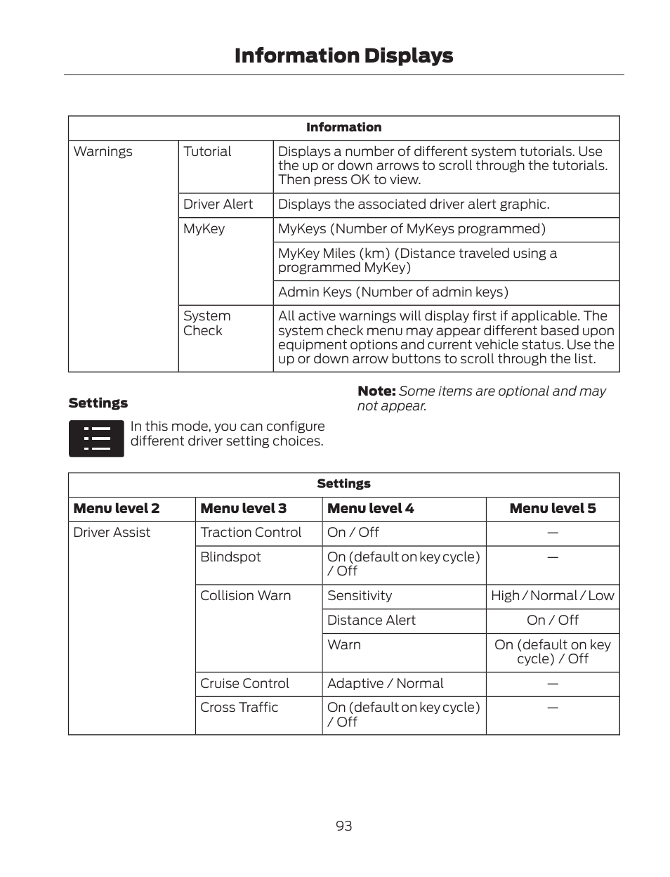 Information displays | FORD 2013 Fusion Hybrid v.2 User Manual | Page 96 / 470