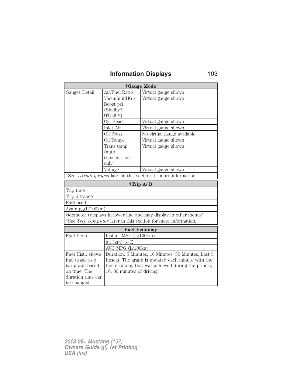 Information displays 103 | FORD 2013 Mustang v.1 User Manual | Page 103 / 437