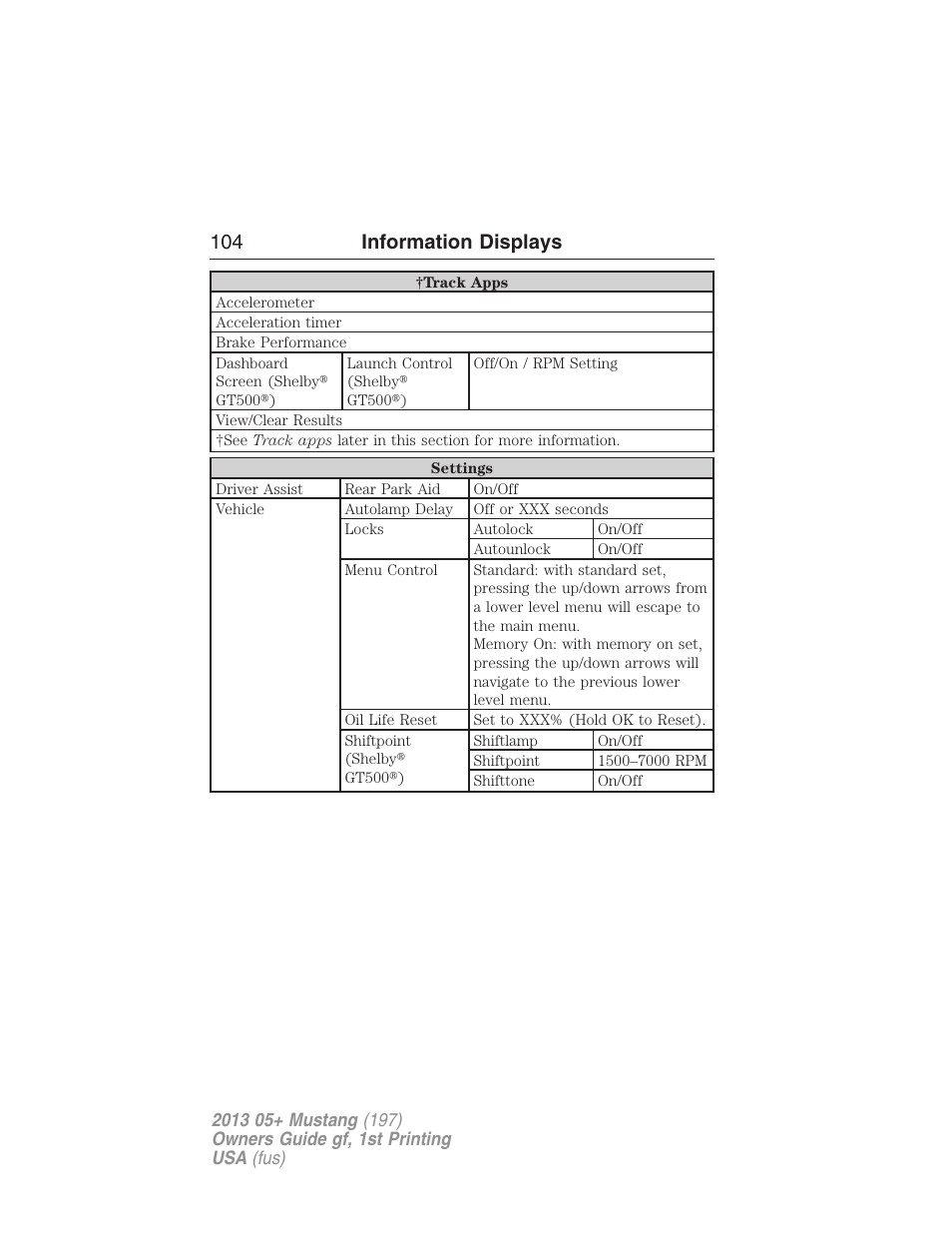 104 information displays | FORD 2013 Mustang v.1 User Manual | Page 104 / 437