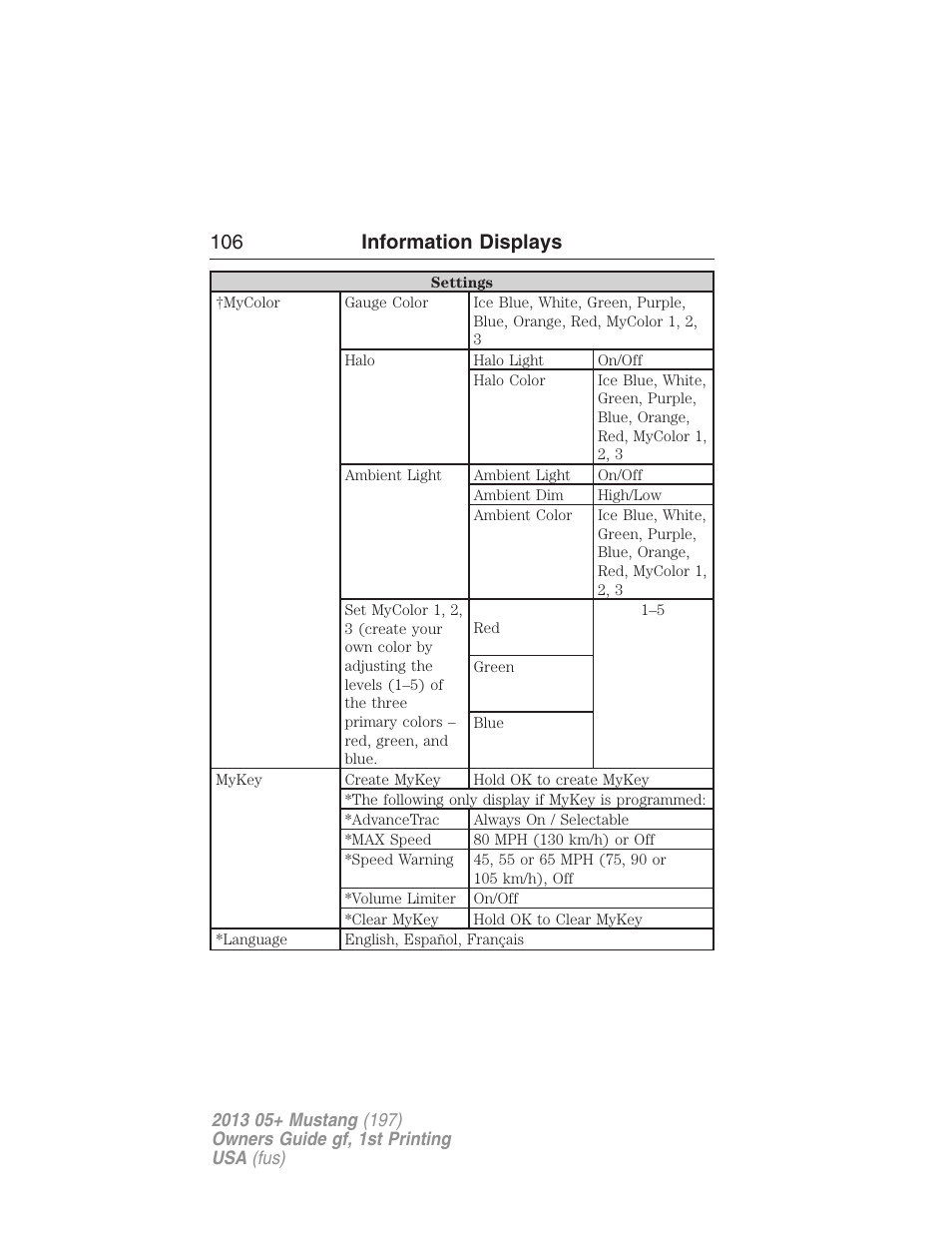 106 information displays | FORD 2013 Mustang v.1 User Manual | Page 106 / 437