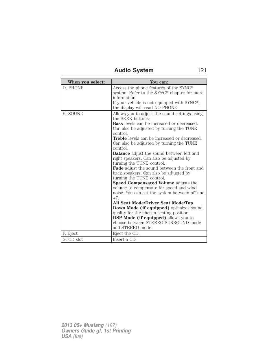 Audio system 121 | FORD 2013 Mustang v.1 User Manual | Page 121 / 437