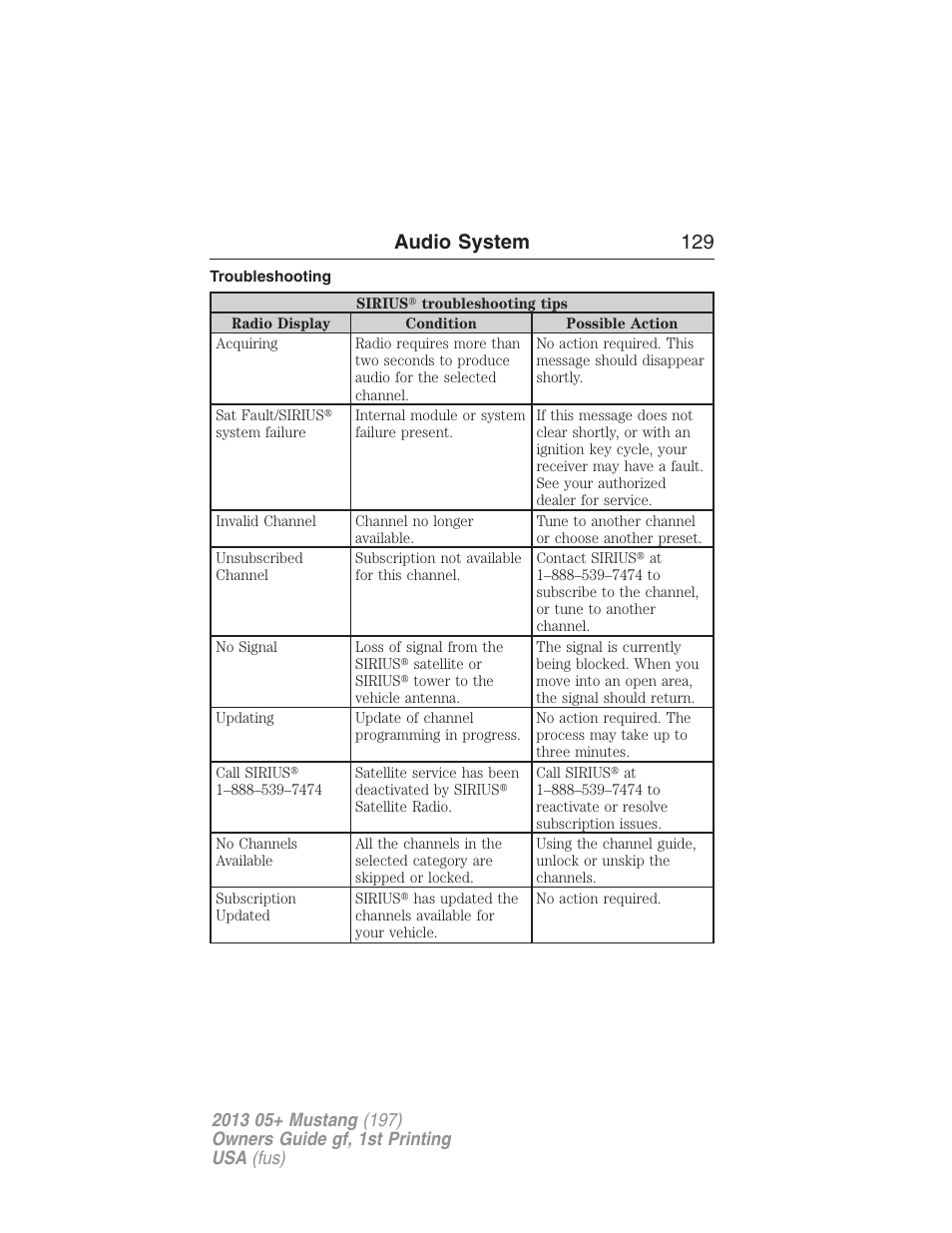 Troubleshooting, Audio system 129 | FORD 2013 Mustang v.1 User Manual | Page 129 / 437