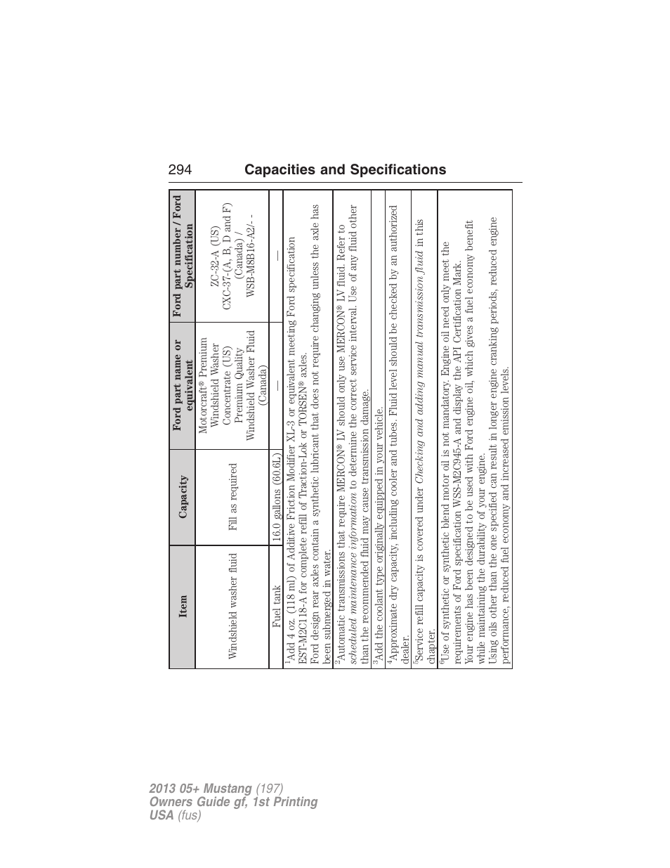 294 capacities and specifications | FORD 2013 Mustang v.1 User Manual | Page 294 / 437