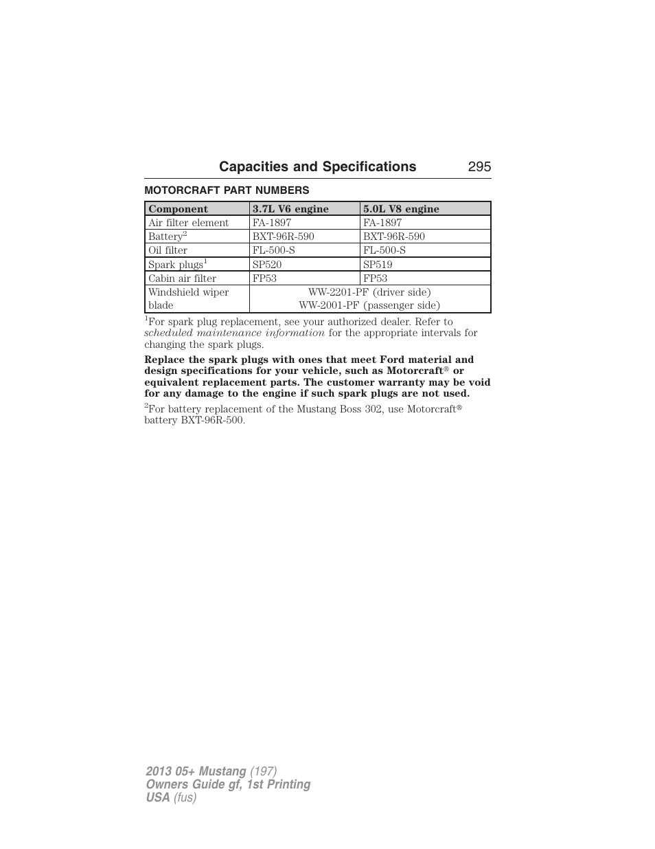Motorcraft part numbers, Part numbers, Capacities and specifications 295 | FORD 2013 Mustang v.1 User Manual | Page 295 / 437