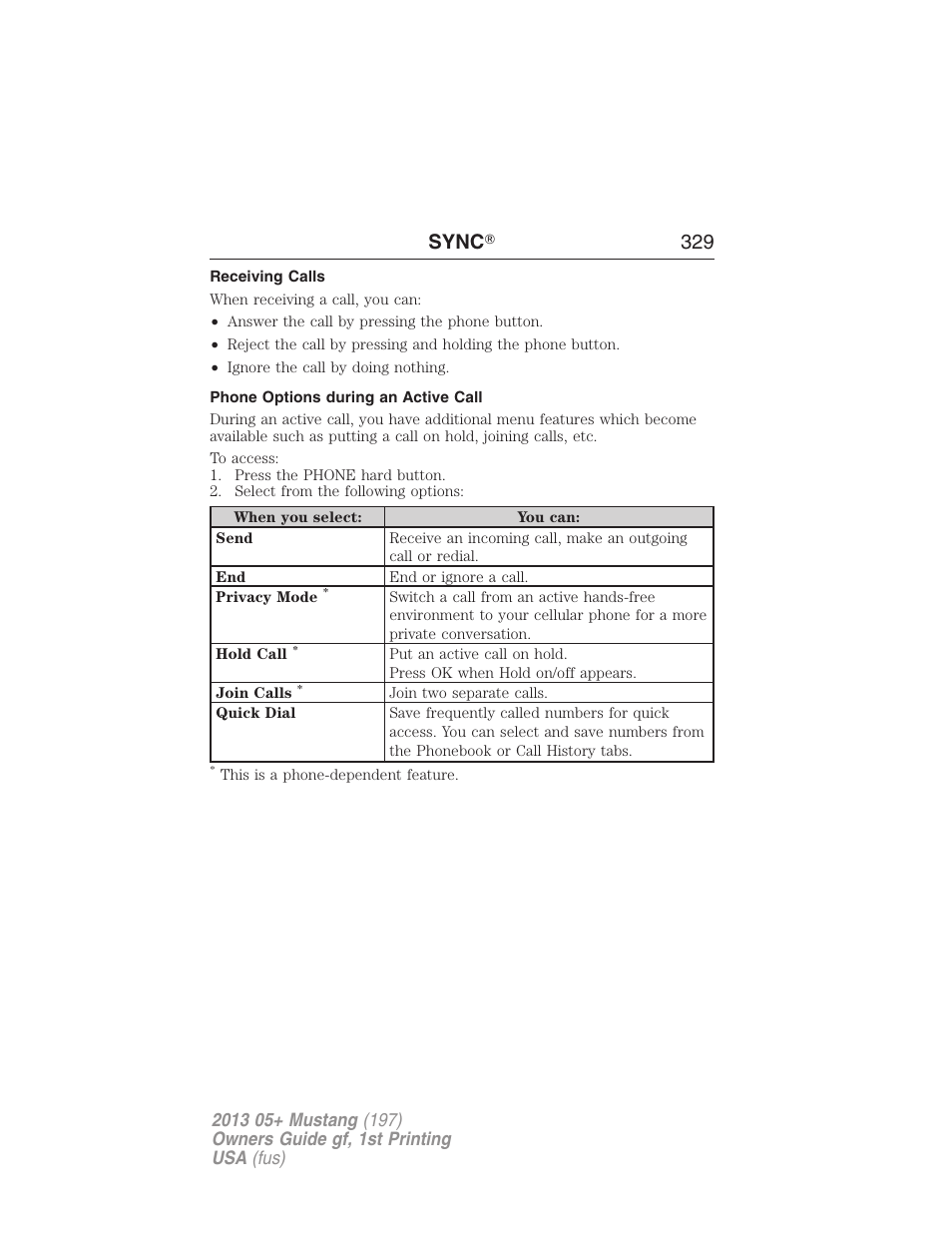 Receiving calls, Phone options during an active call, Sync ா 329 | FORD 2013 Mustang v.1 User Manual | Page 329 / 437