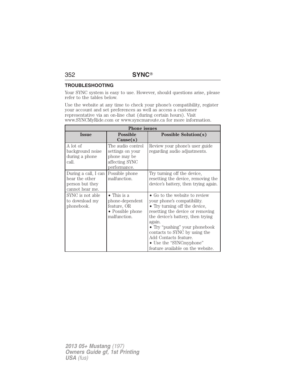 Troubleshooting, 352 sync | FORD 2013 Mustang v.1 User Manual | Page 352 / 437