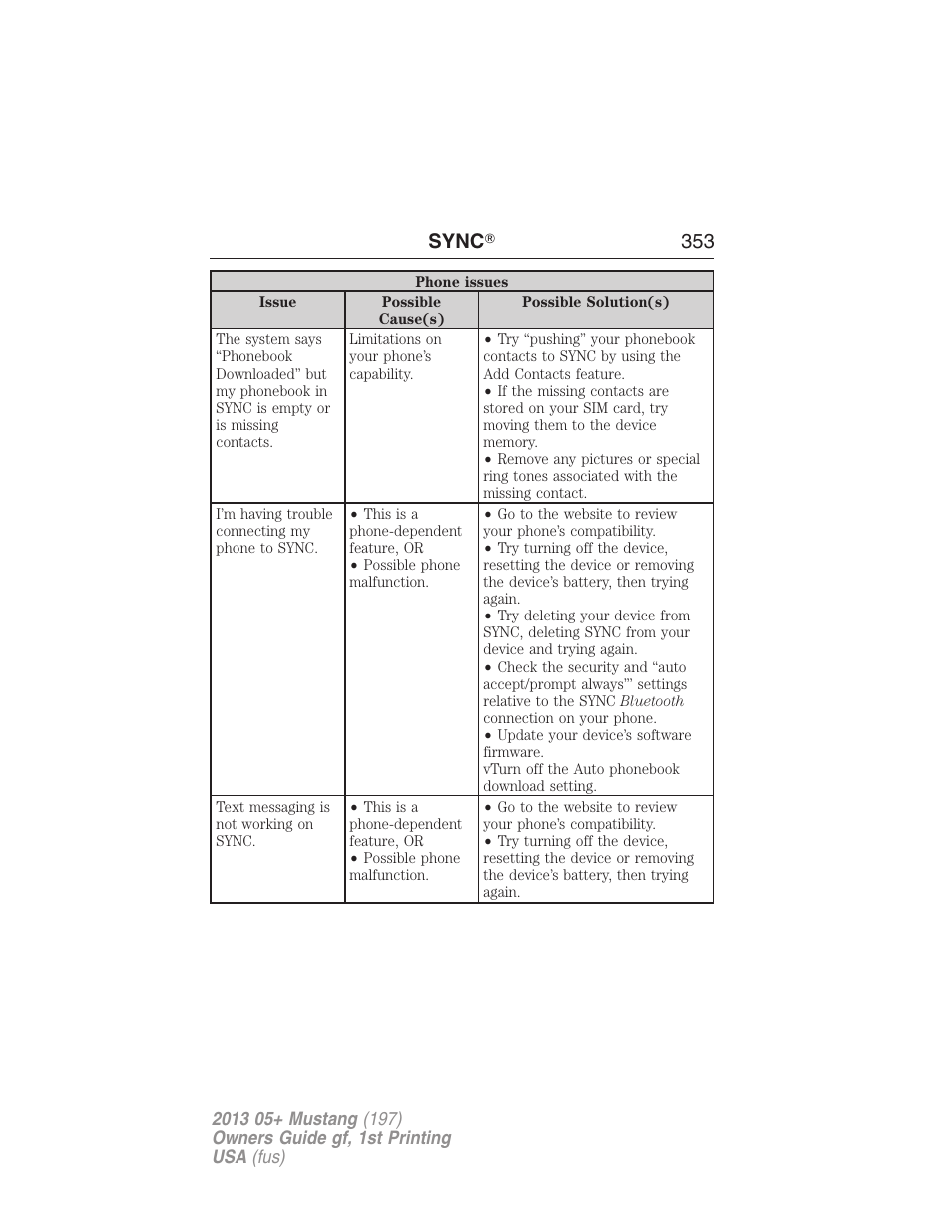 Sync ா 353 | FORD 2013 Mustang v.1 User Manual | Page 353 / 437