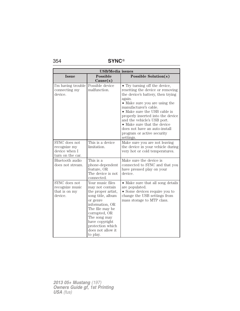 354 sync | FORD 2013 Mustang v.1 User Manual | Page 354 / 437