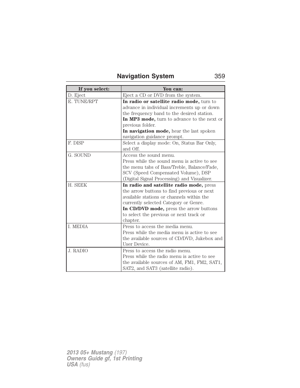 Navigation system 359 | FORD 2013 Mustang v.1 User Manual | Page 359 / 437