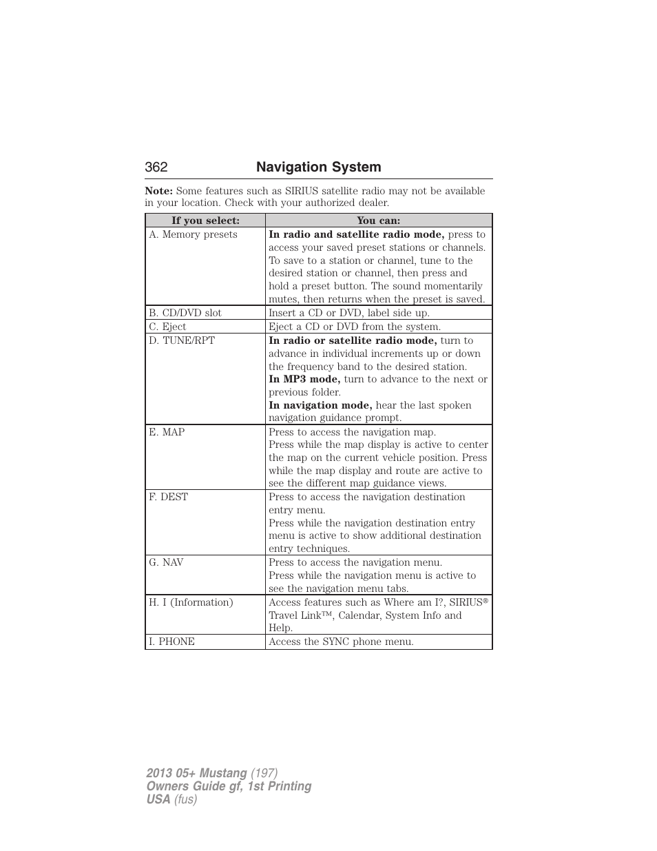 362 navigation system | FORD 2013 Mustang v.1 User Manual | Page 362 / 437