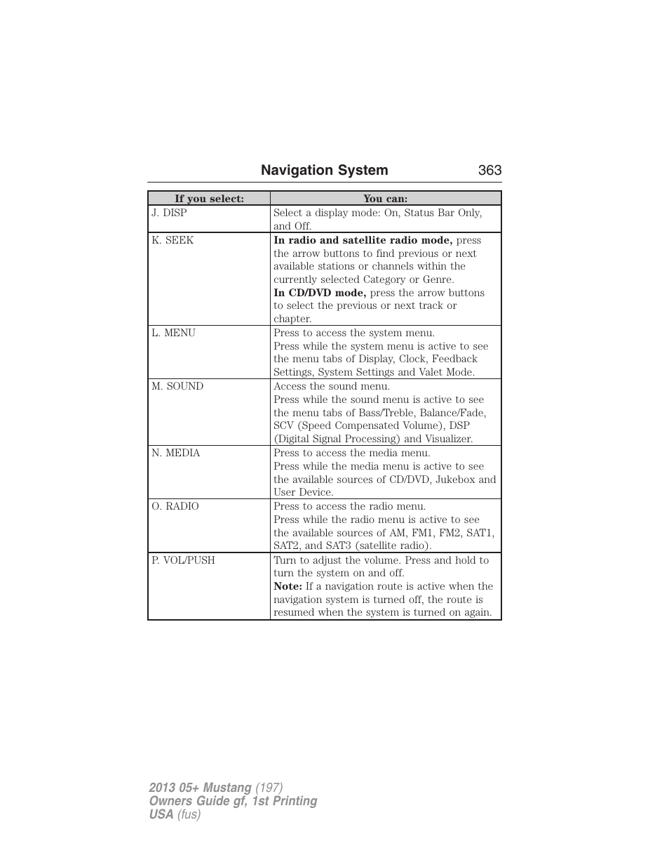 Navigation system 363 | FORD 2013 Mustang v.1 User Manual | Page 363 / 437