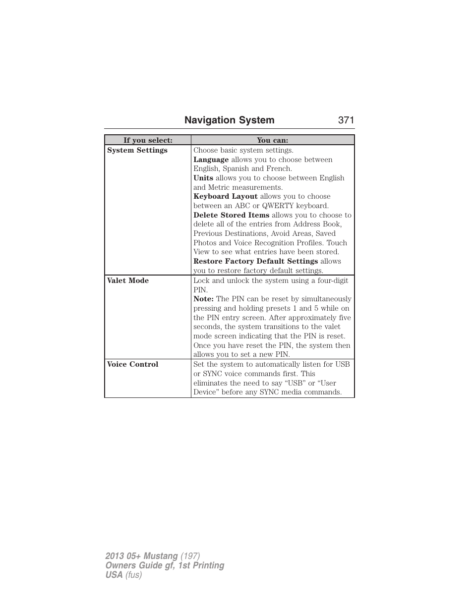 Navigation system 371 | FORD 2013 Mustang v.1 User Manual | Page 371 / 437