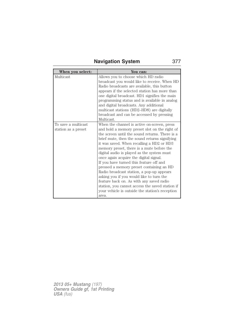 Navigation system 377 | FORD 2013 Mustang v.1 User Manual | Page 377 / 437