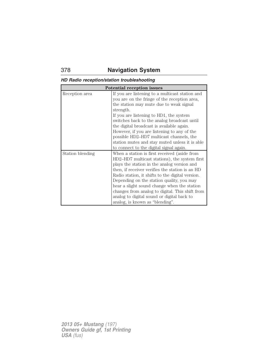 Hd radio reception/station troubleshooting, 378 navigation system | FORD 2013 Mustang v.1 User Manual | Page 378 / 437