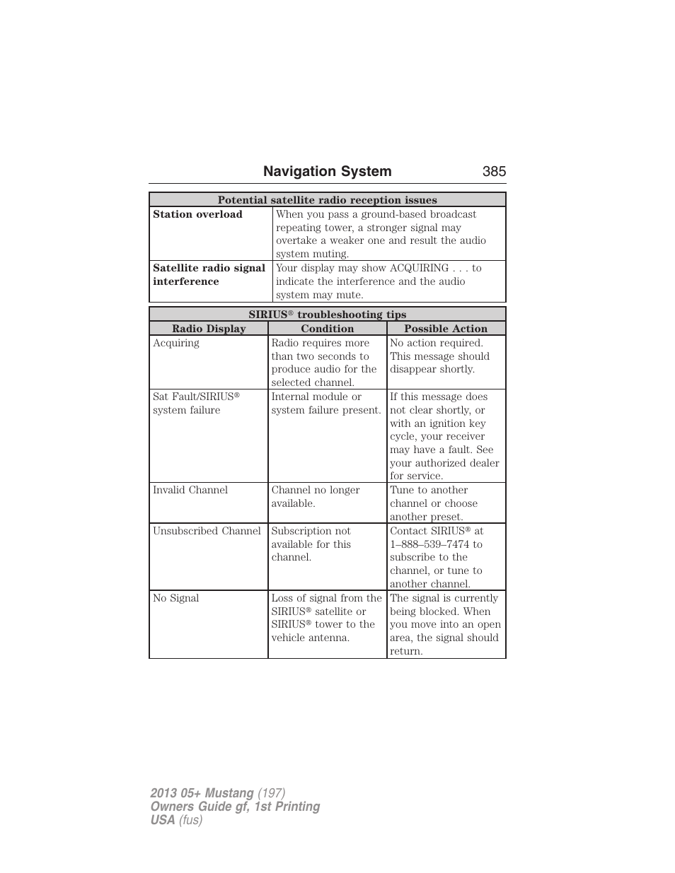 Navigation system 385 | FORD 2013 Mustang v.1 User Manual | Page 385 / 437