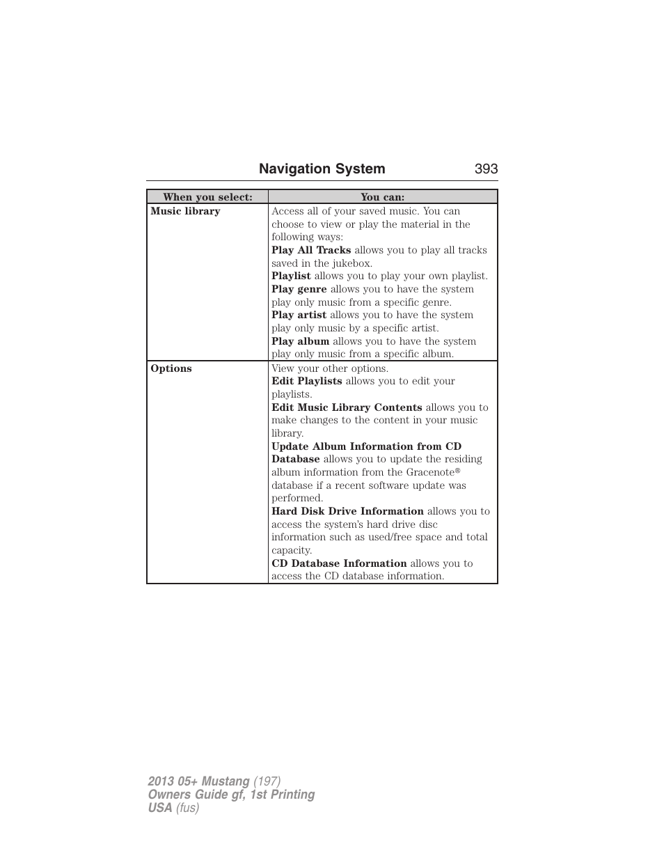 Navigation system 393 | FORD 2013 Mustang v.1 User Manual | Page 393 / 437
