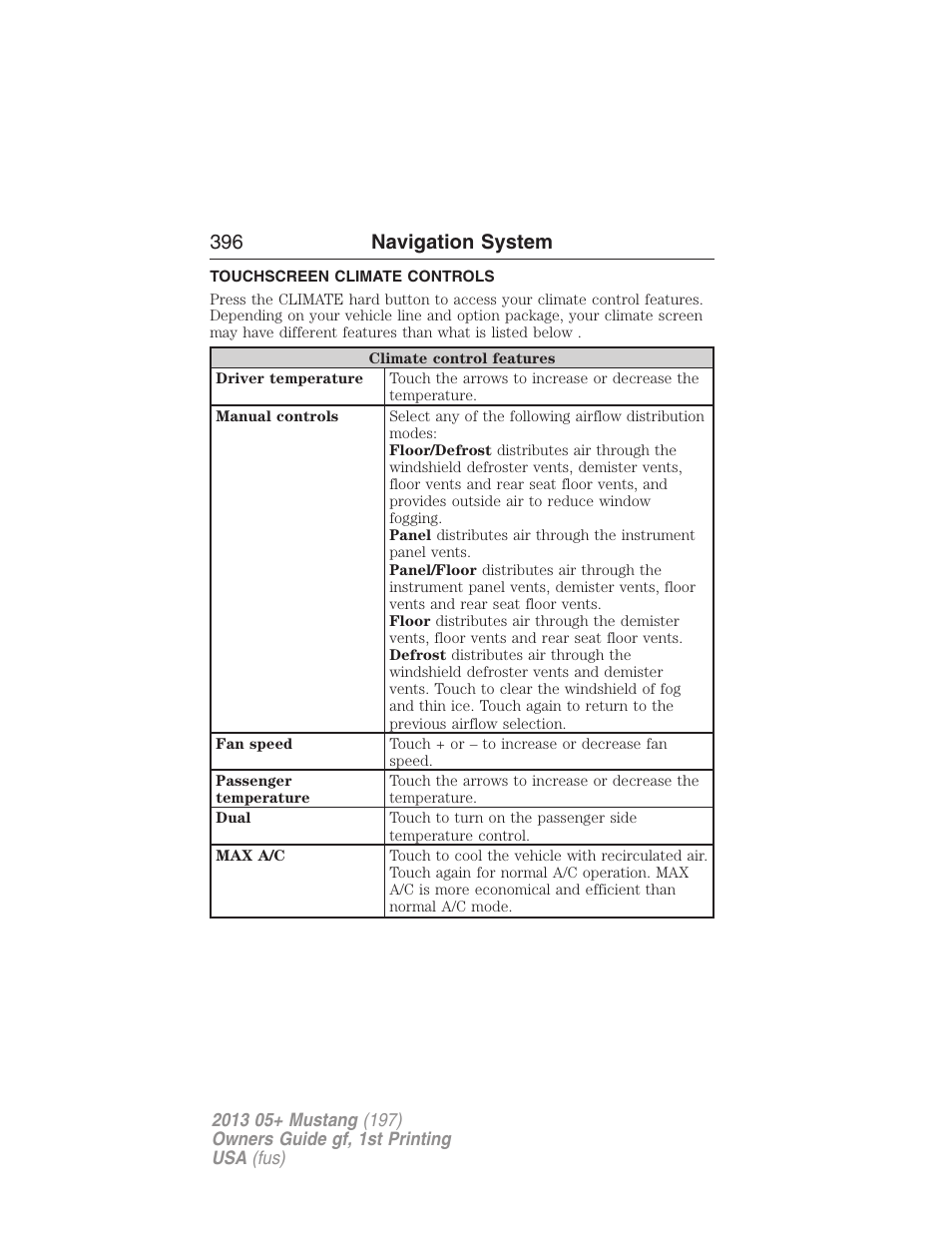 Touchscreen climate controls, 396 navigation system | FORD 2013 Mustang v.1 User Manual | Page 396 / 437