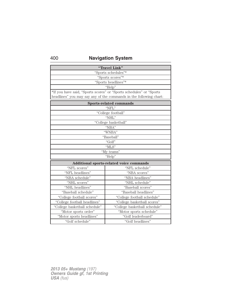 400 navigation system | FORD 2013 Mustang v.1 User Manual | Page 400 / 437