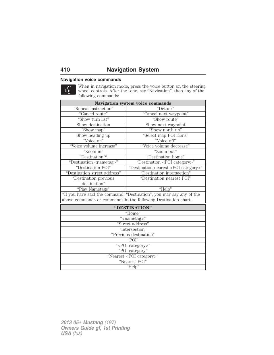 Navigation voice commands, 410 navigation system | FORD 2013 Mustang v.1 User Manual | Page 410 / 437