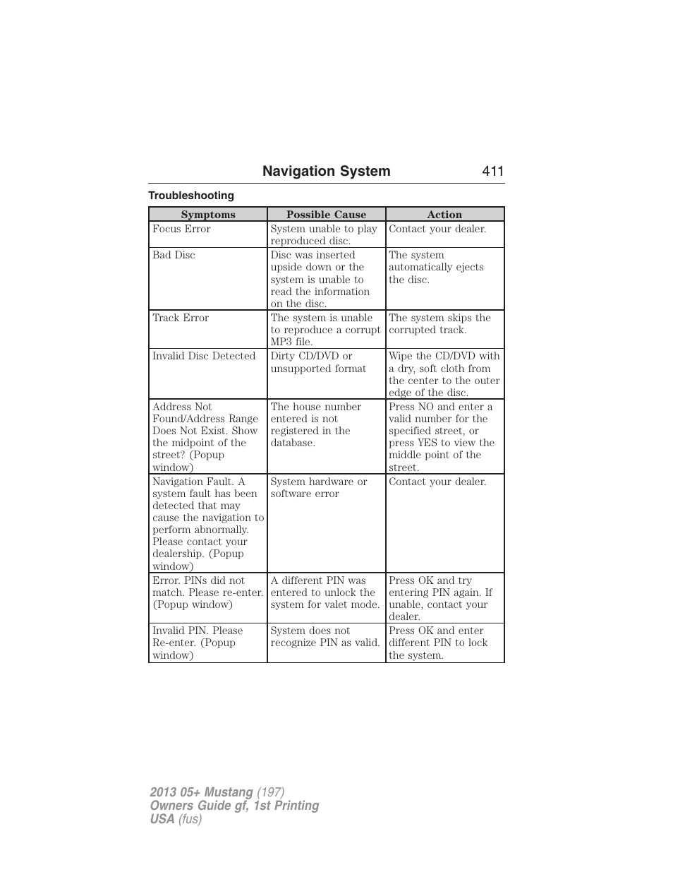 Troubleshooting, Navigation system 411 | FORD 2013 Mustang v.1 User Manual | Page 411 / 437