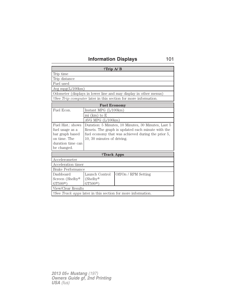 Information displays 101 | FORD 2013 Mustang v.2 User Manual | Page 101 / 427