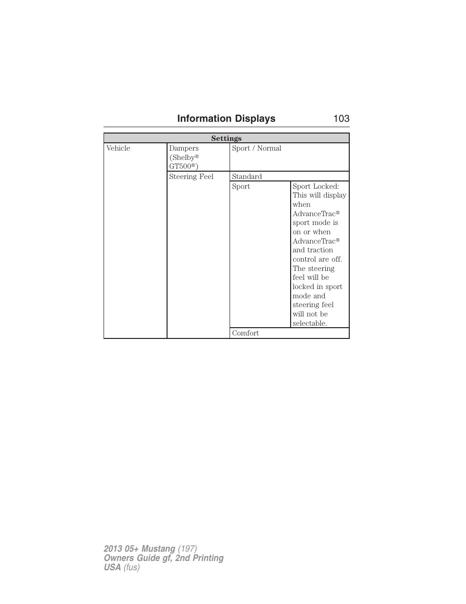 Information displays 103 | FORD 2013 Mustang v.2 User Manual | Page 103 / 427