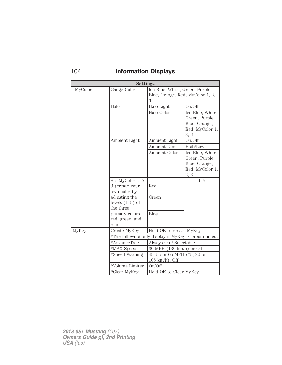 104 information displays | FORD 2013 Mustang v.2 User Manual | Page 104 / 427