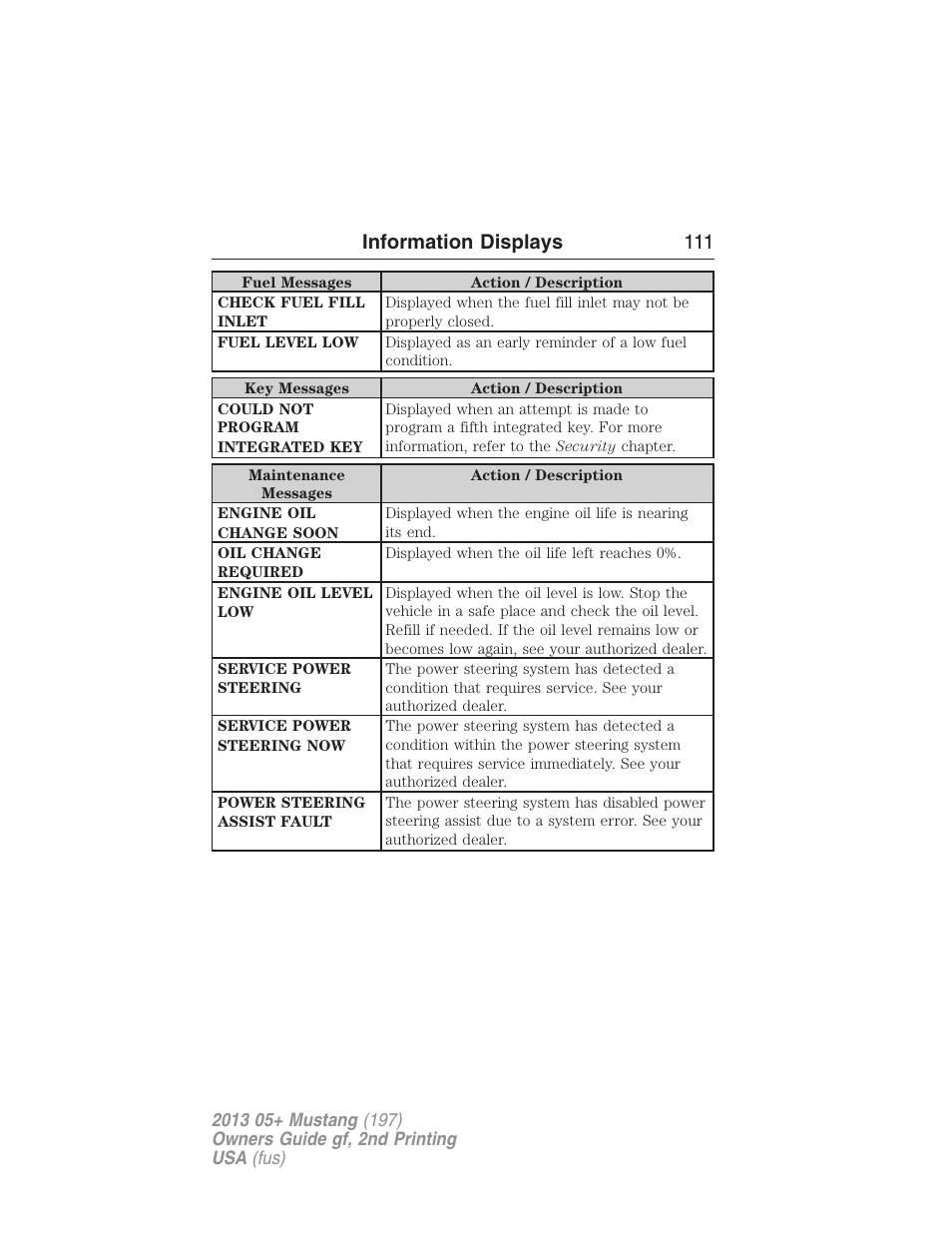 Information displays 111 | FORD 2013 Mustang v.2 User Manual | Page 111 / 427