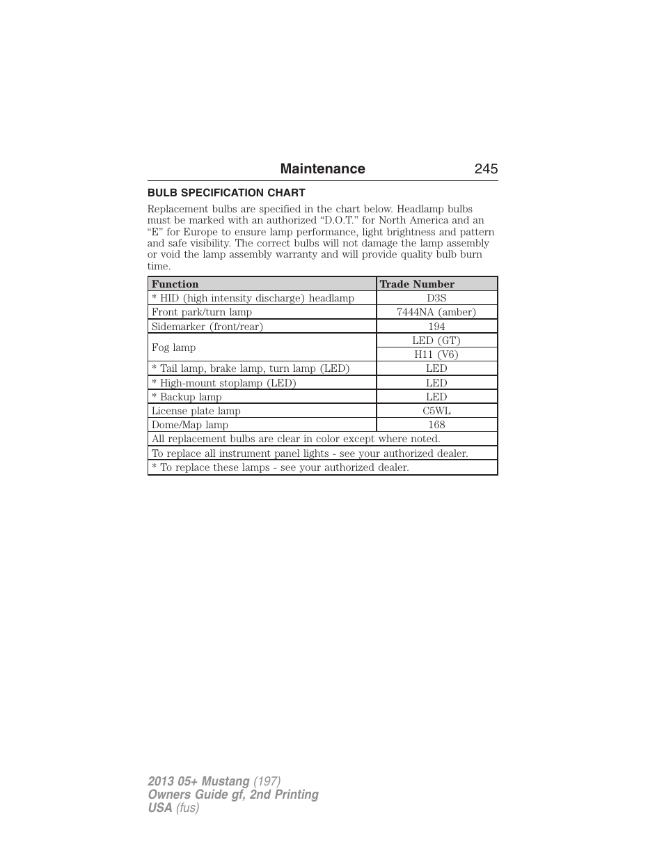 Bulb specification chart, Maintenance 245 | FORD 2013 Mustang v.2 User Manual | Page 245 / 427