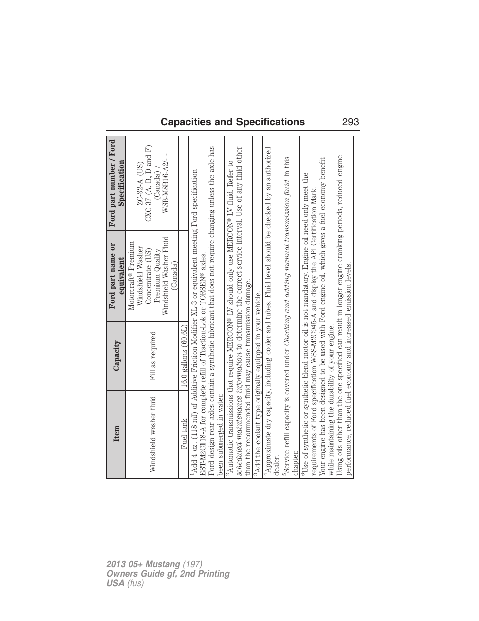 Capacities and specifications 293 | FORD 2013 Mustang v.2 User Manual | Page 293 / 427
