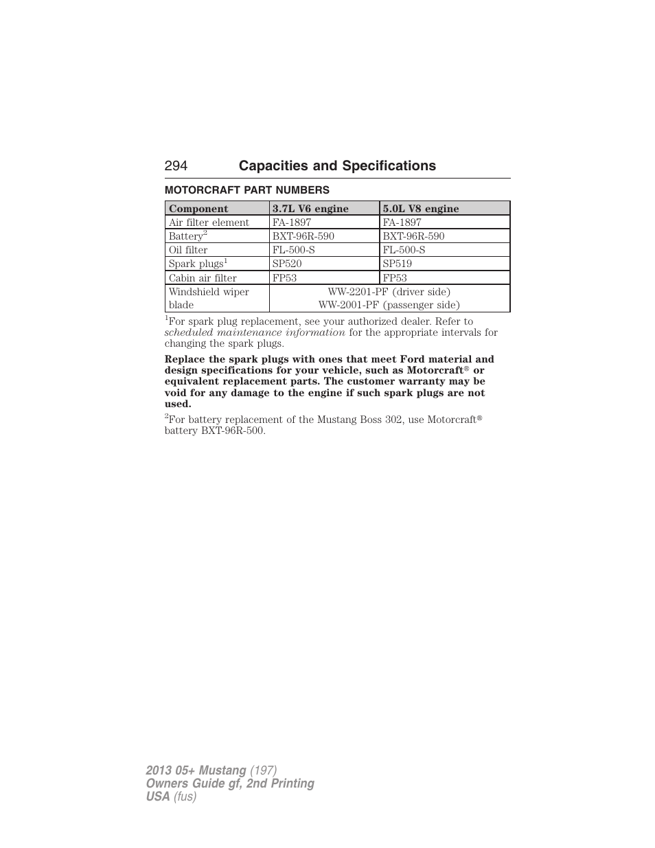 Motorcraft part numbers, Part numbers, 294 capacities and specifications | FORD 2013 Mustang v.2 User Manual | Page 294 / 427