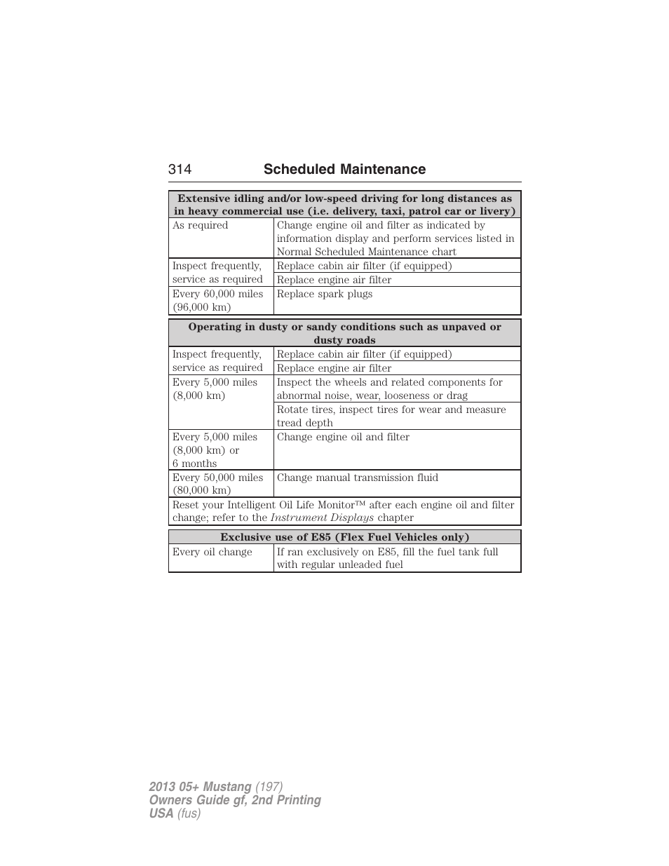 314 scheduled maintenance | FORD 2013 Mustang v.2 User Manual | Page 314 / 427