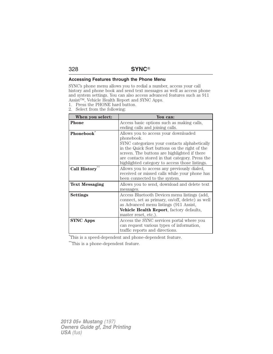 Accessing features through the phone menu, 328 sync | FORD 2013 Mustang v.2 User Manual | Page 328 / 427