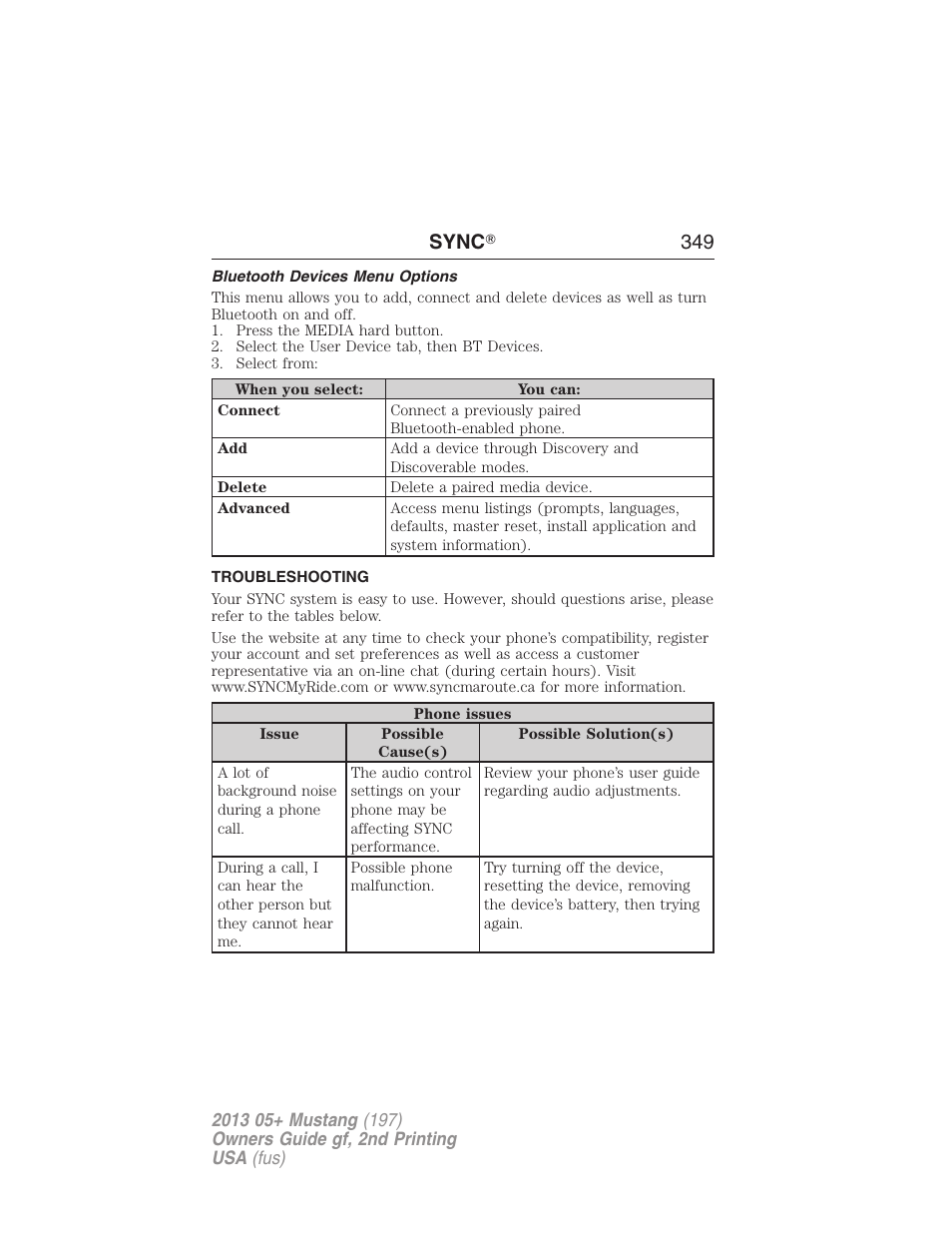 Bluetooth devices menu options, Troubleshooting, Sync ா 349 | FORD 2013 Mustang v.2 User Manual | Page 349 / 427